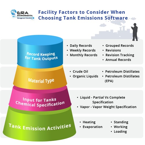 Facility-Factors-to-Consider-when-Choosing-Tank-Emissions-Software-2