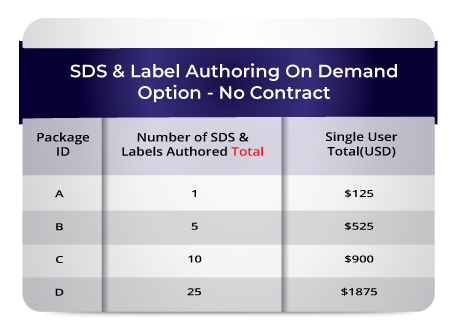 Pricing-table_No-contract-1