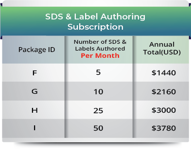 SDS & Label Authoring Subscription